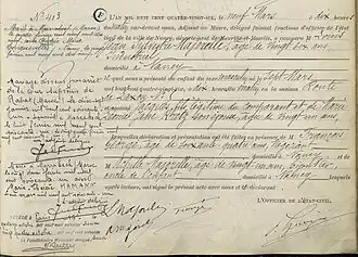 Mentions marginales d'un acte de naissance de Jacques Majorelle