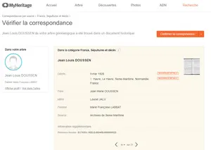 Correspondance trouvée dans un document historique