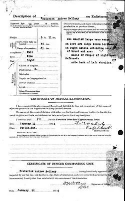 Enlistment papers