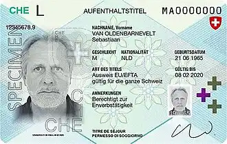 Example of a Swiss residency permit card