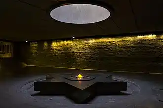 Crypte au mémorial de la Shoah à Paris