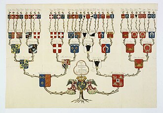 Arbre généalogique de Louis de France dauphin de Viennois